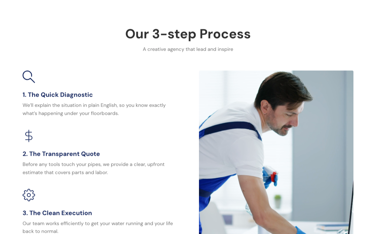 process