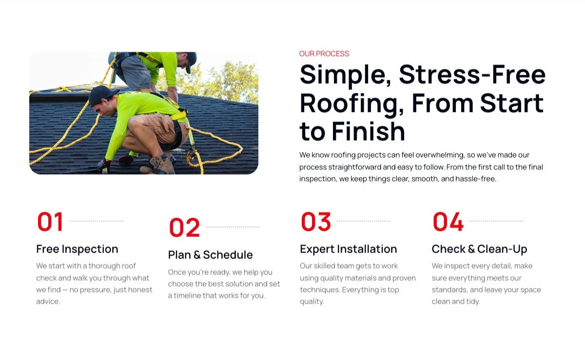 OUR PROCESS