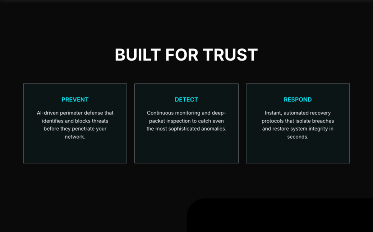 Built For Trust