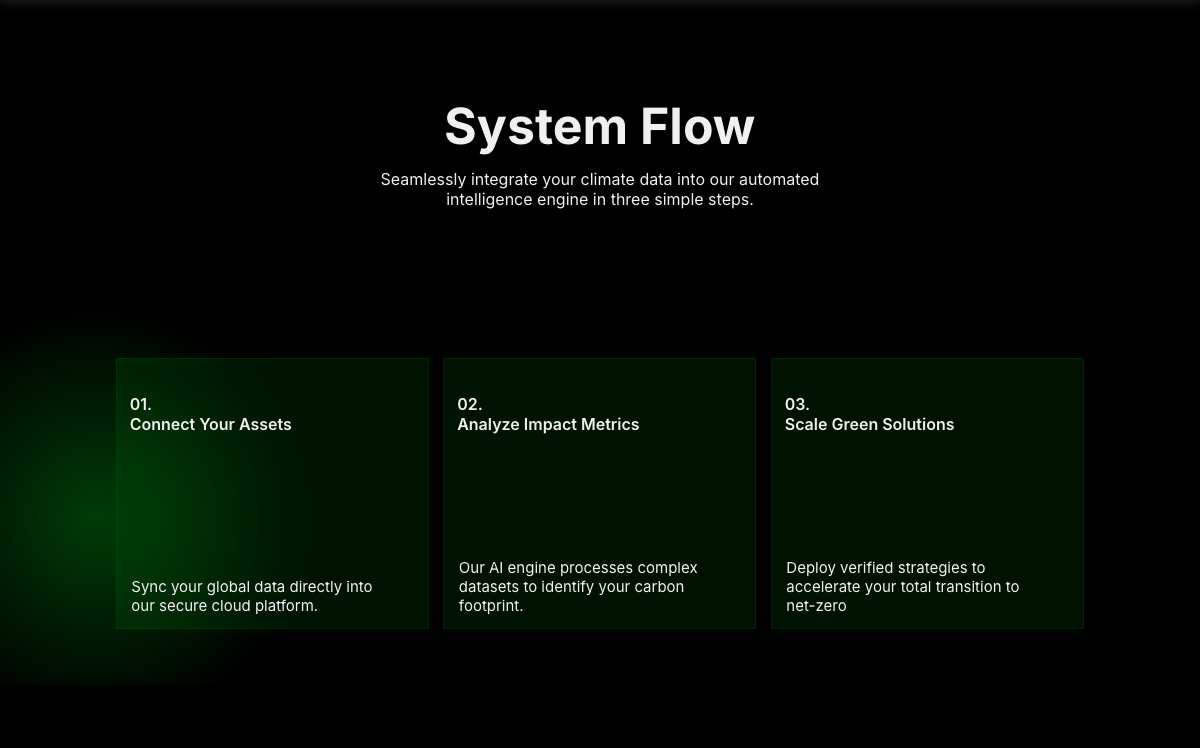 system