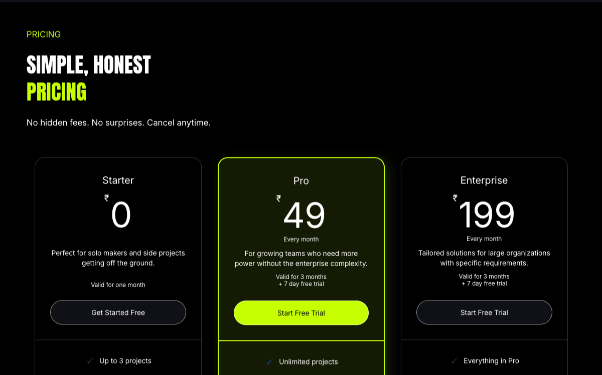 pricing