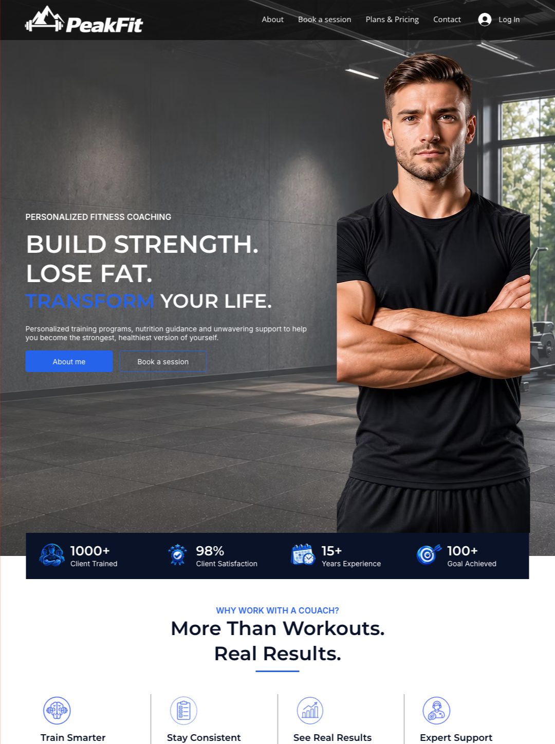 PeakFit