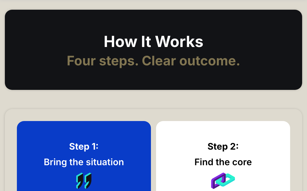 How It Works(1)