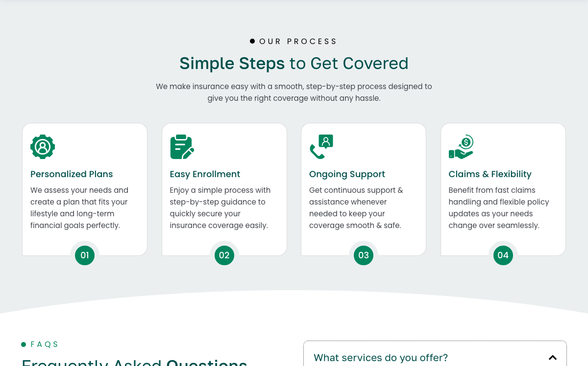 Our Process