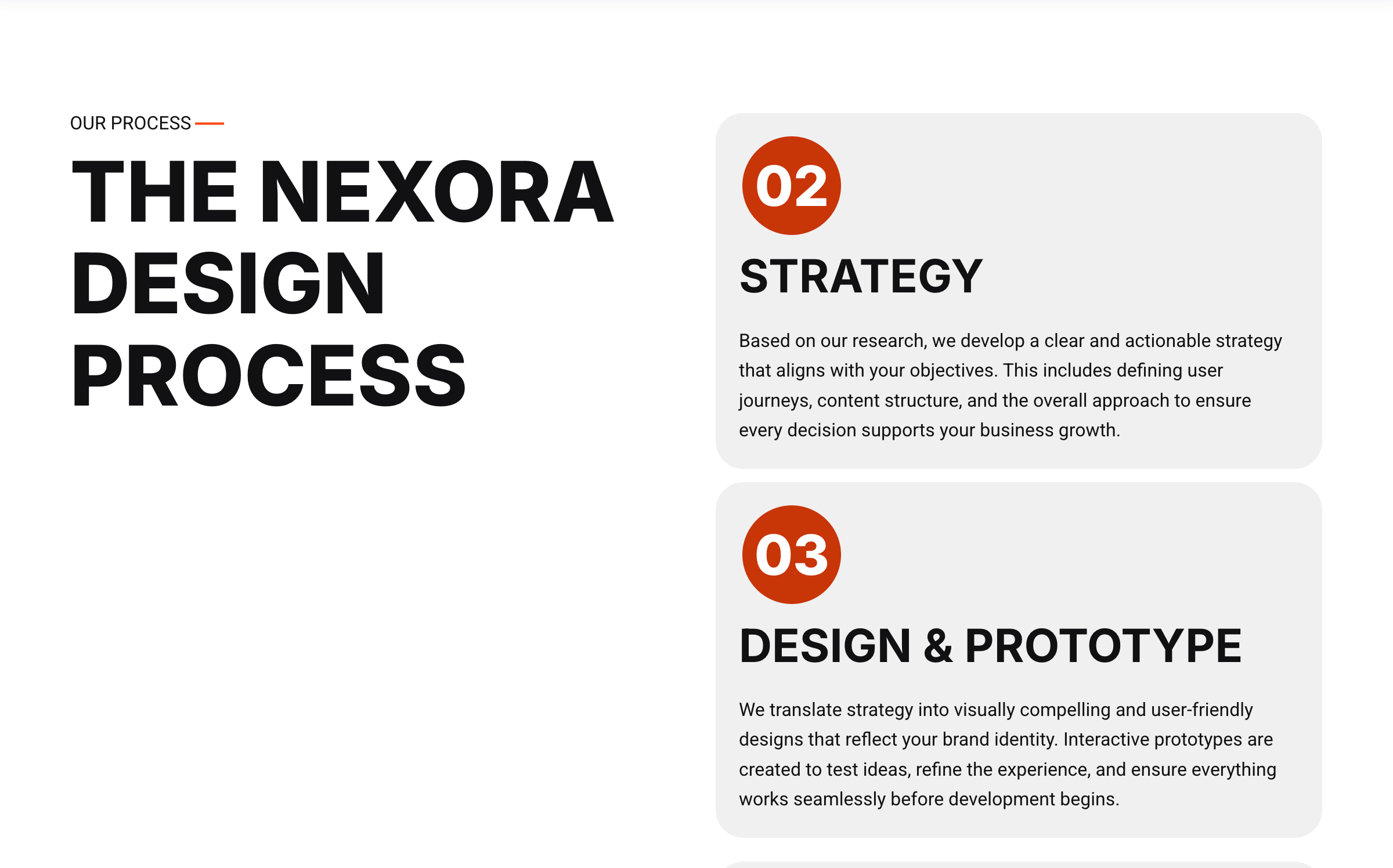 Our Process