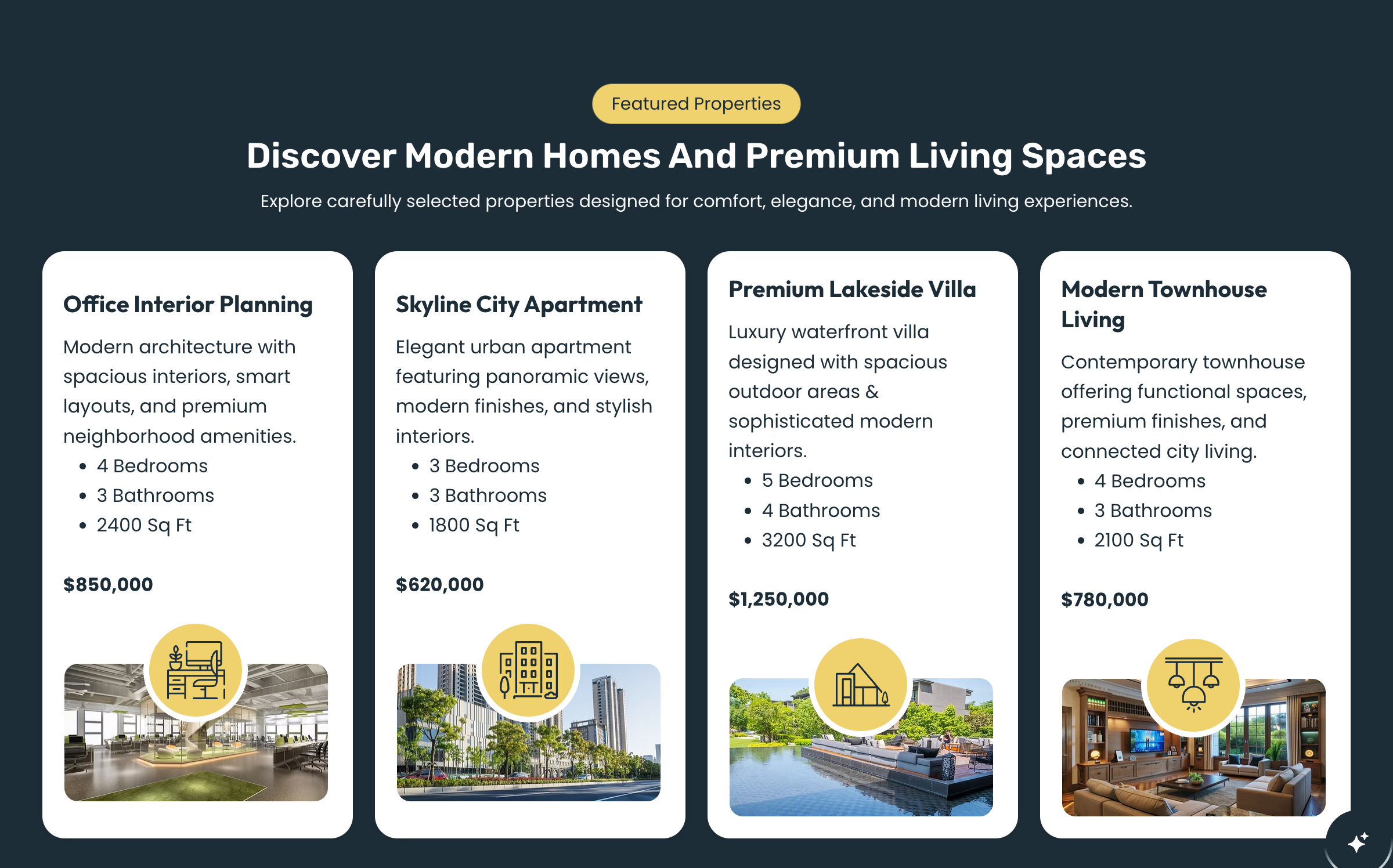 Featured Properties