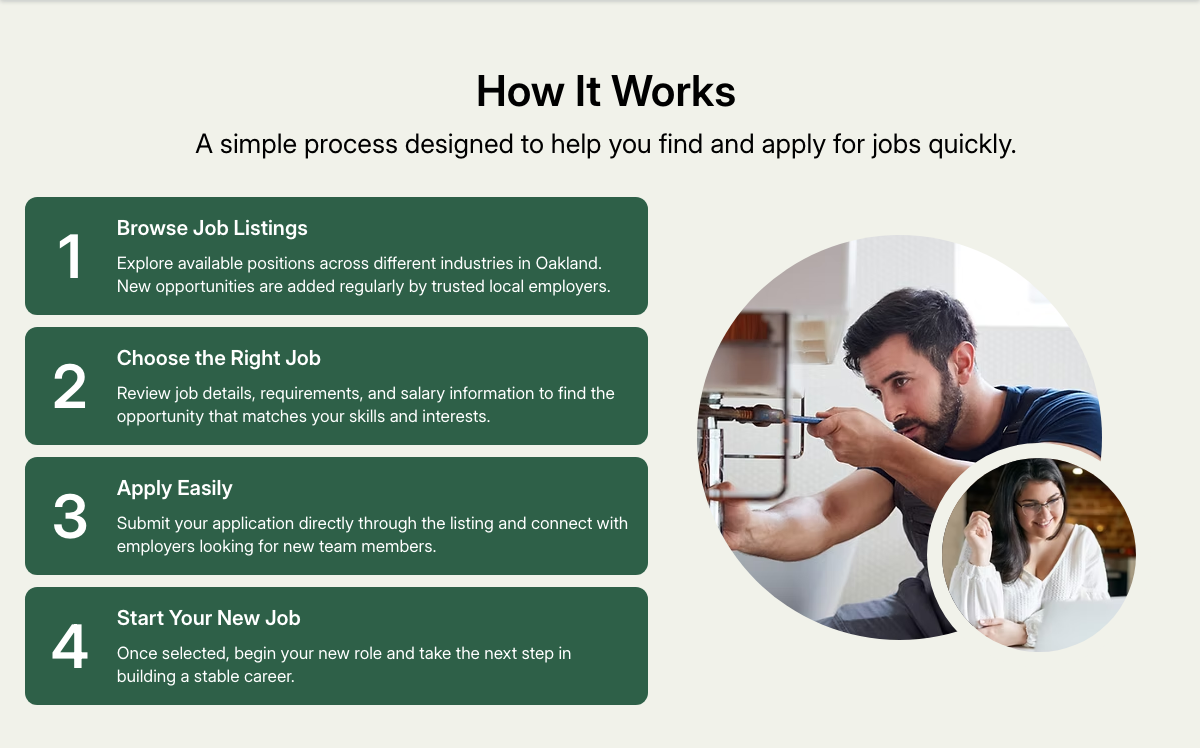 how it works