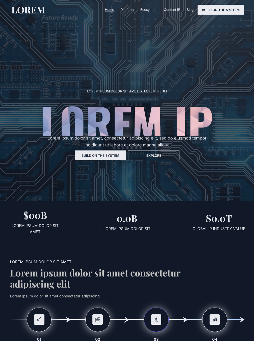 Media Tech Platform