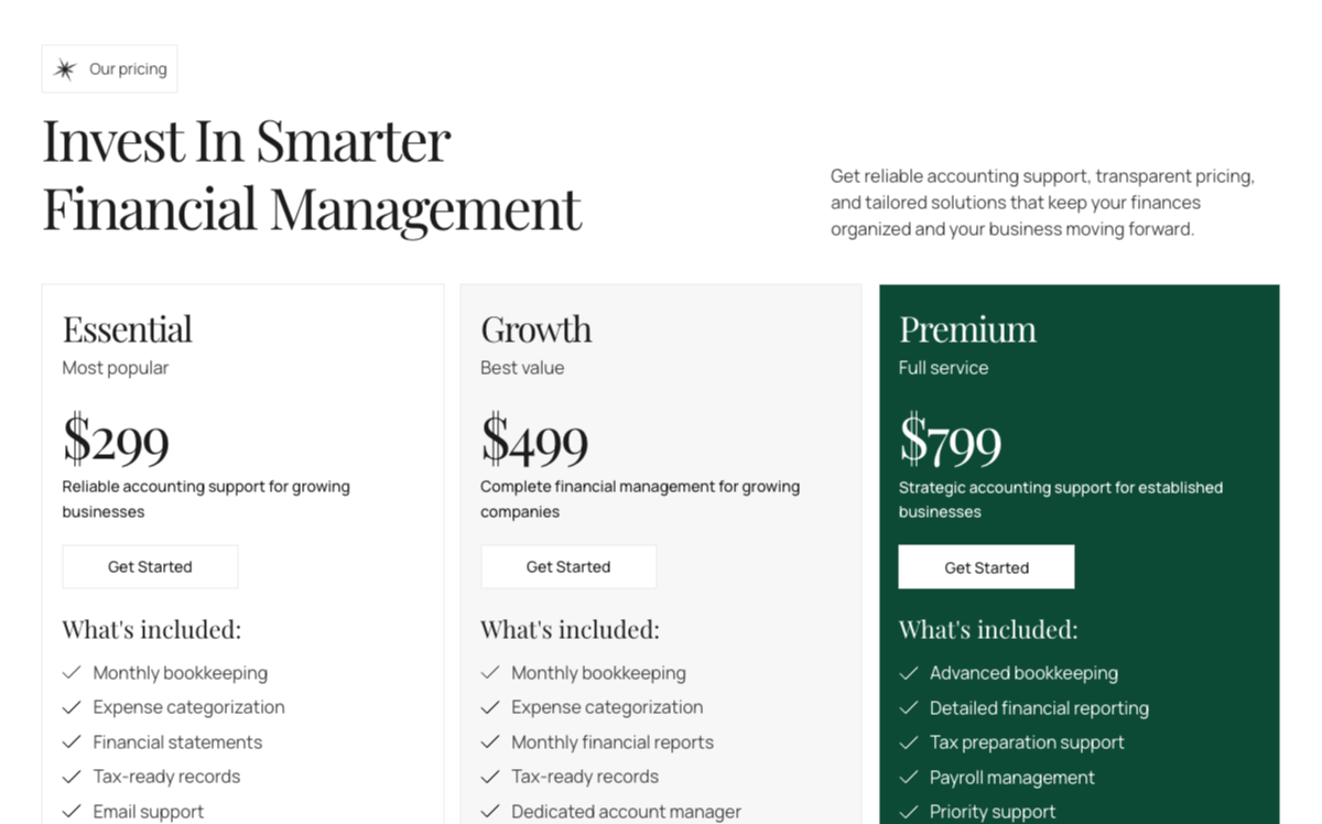 Pricing