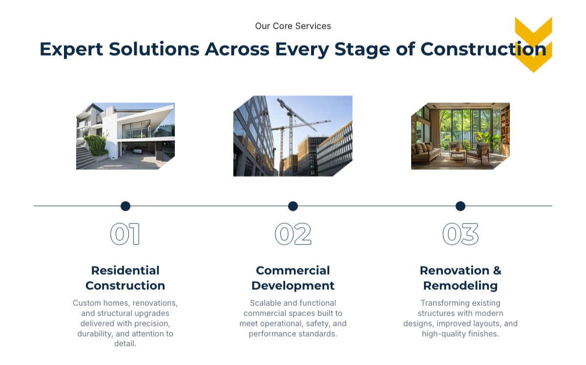 core services