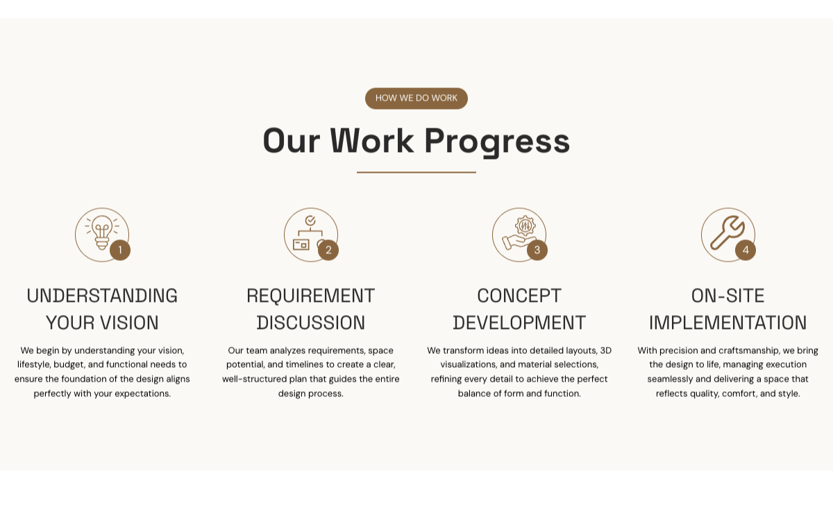 how we work