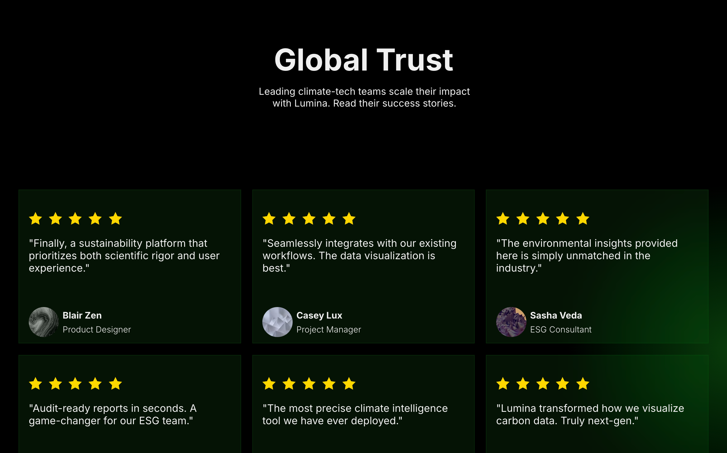 Global Trust