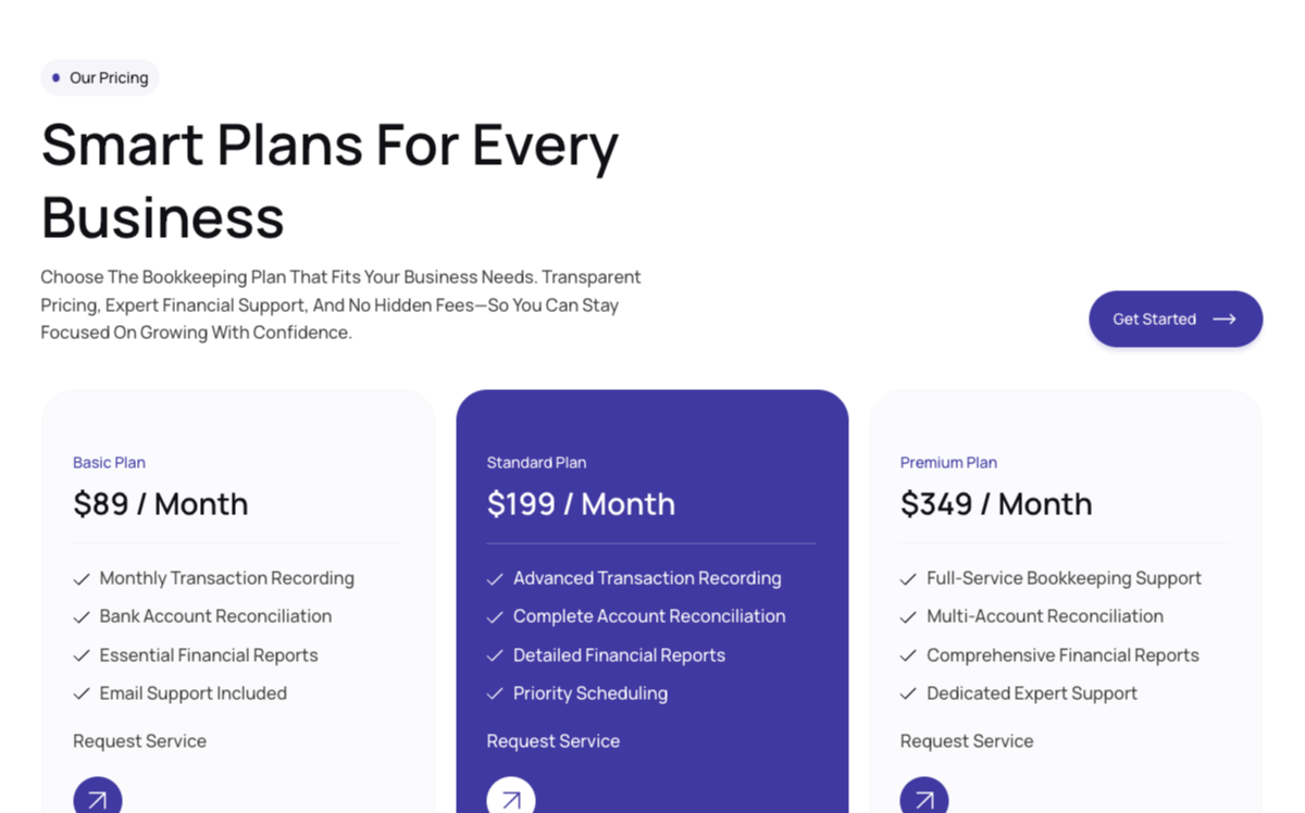 Our Pricing