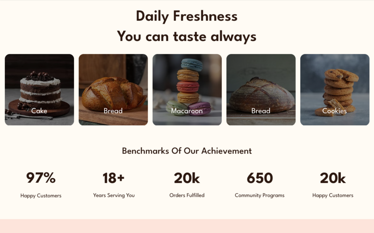 Daily Freshness