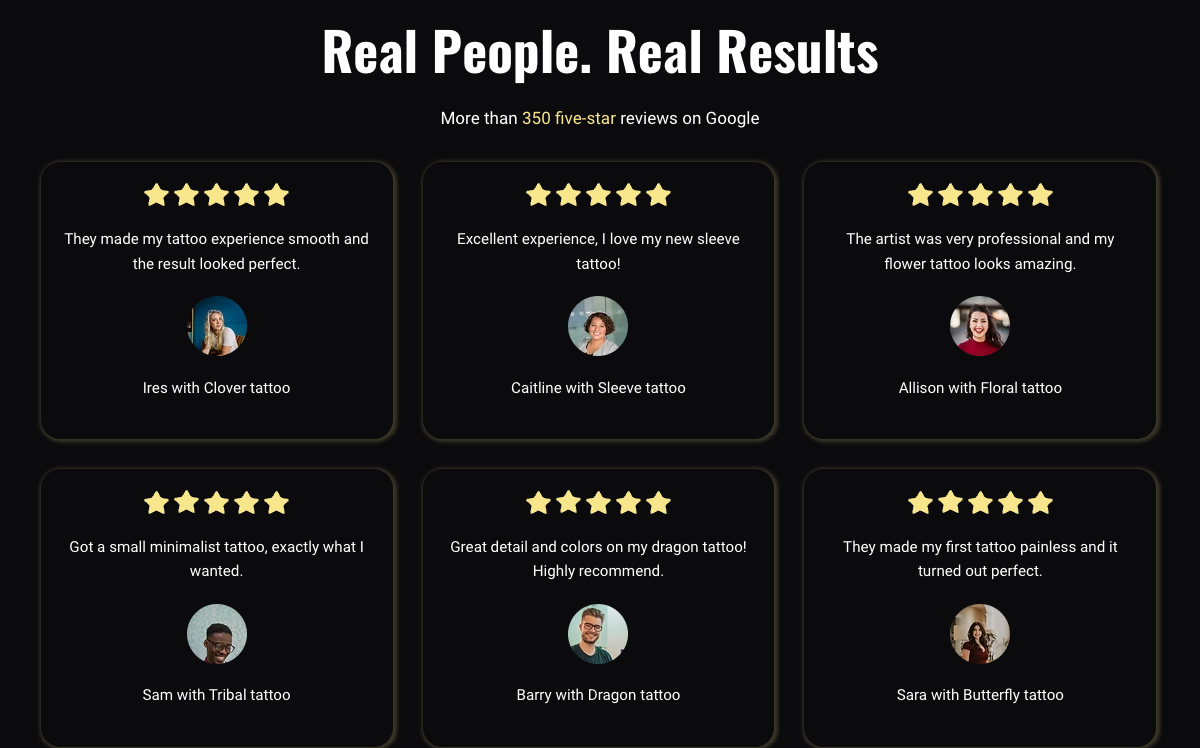 results