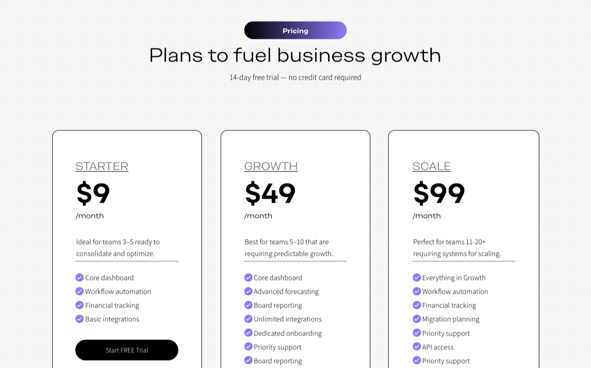 pricing