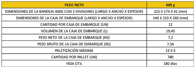dimensoes600-es.png
