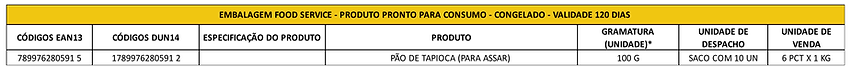 FOODSERVICE-PT.png