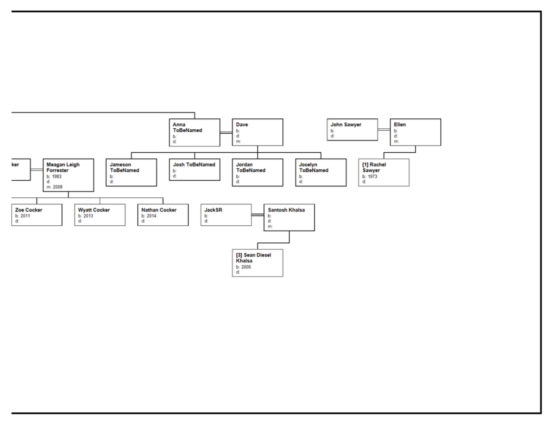 track my family tree track my family tree
