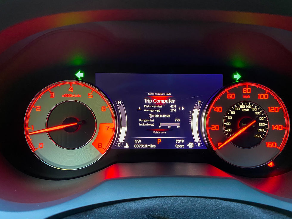 2020 Acura RDX SH-AWD A-Spec gauge cluster