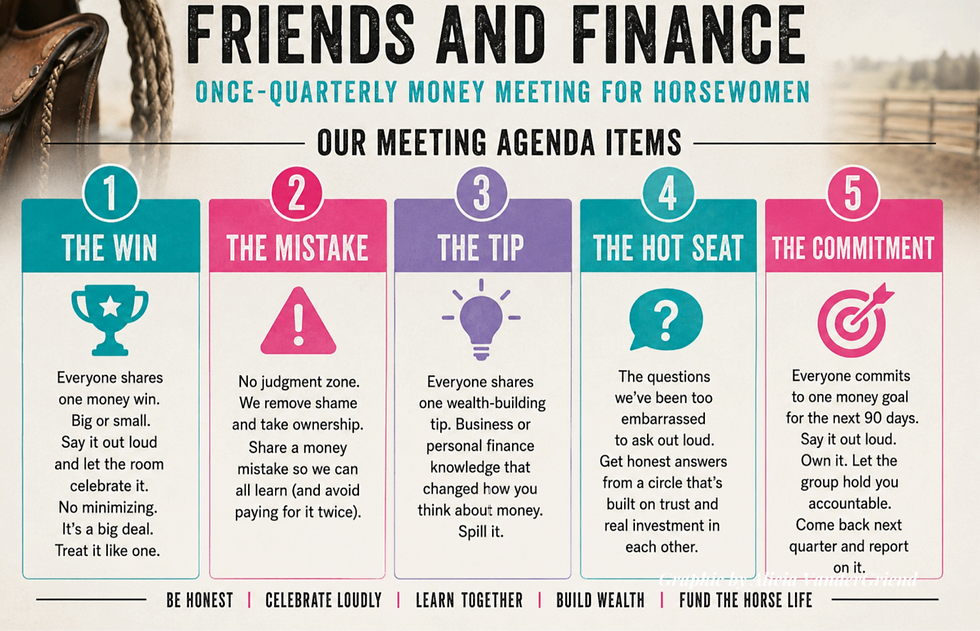 Friends and Finance poster with horse tack background and agenda cards for money meeting: win, mistake, tip, hot seat, commitment.