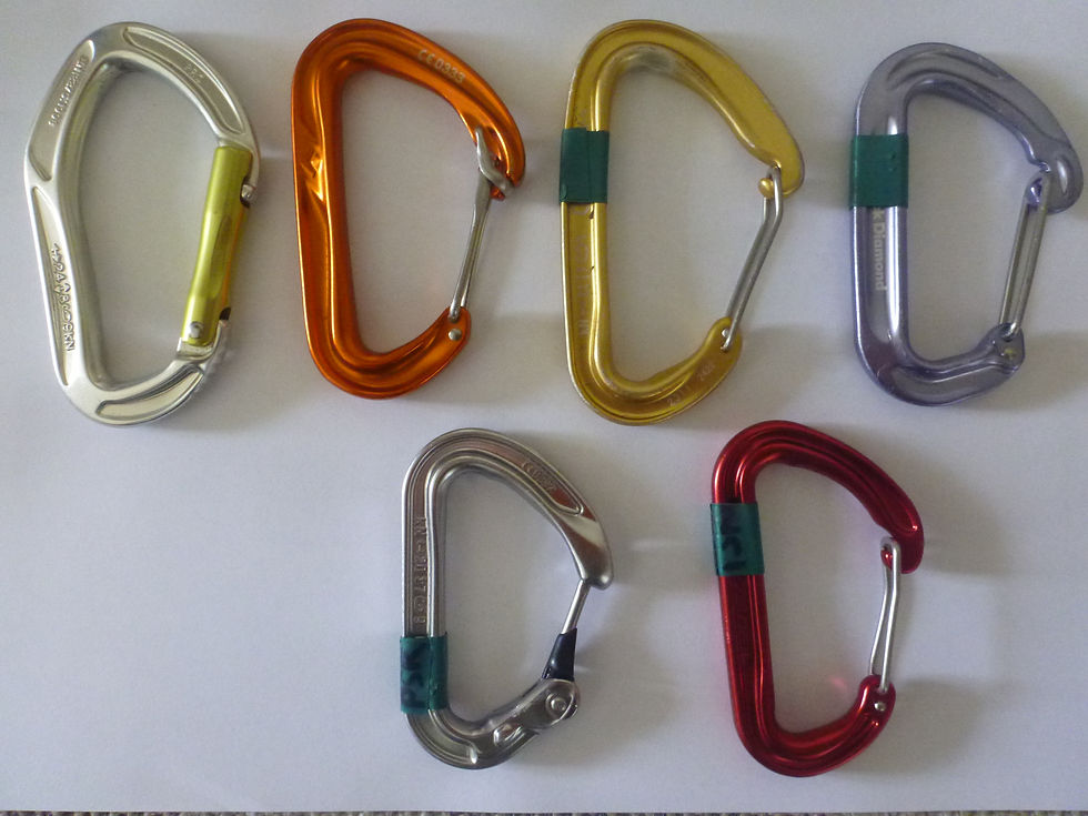 Fast and Light reflections on featherweight Carabiners, you can