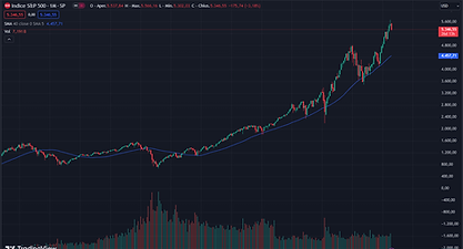 Grafico ATAS protocollo videocorso