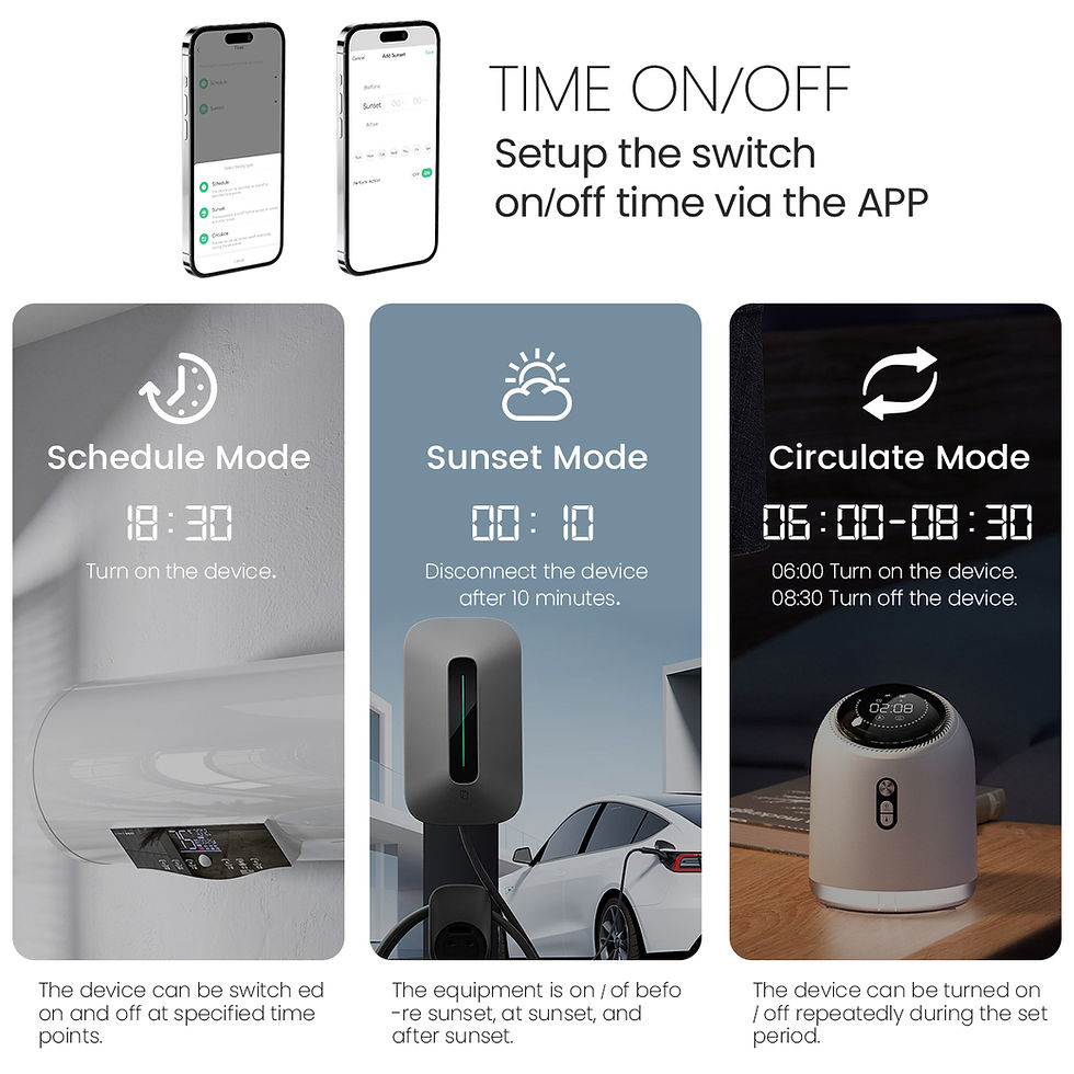 Thumbnail: Tuya WiFi Smart Circuit Breaker 1P+N MCB 63A Timer Power Energy kWh Voltage Curr