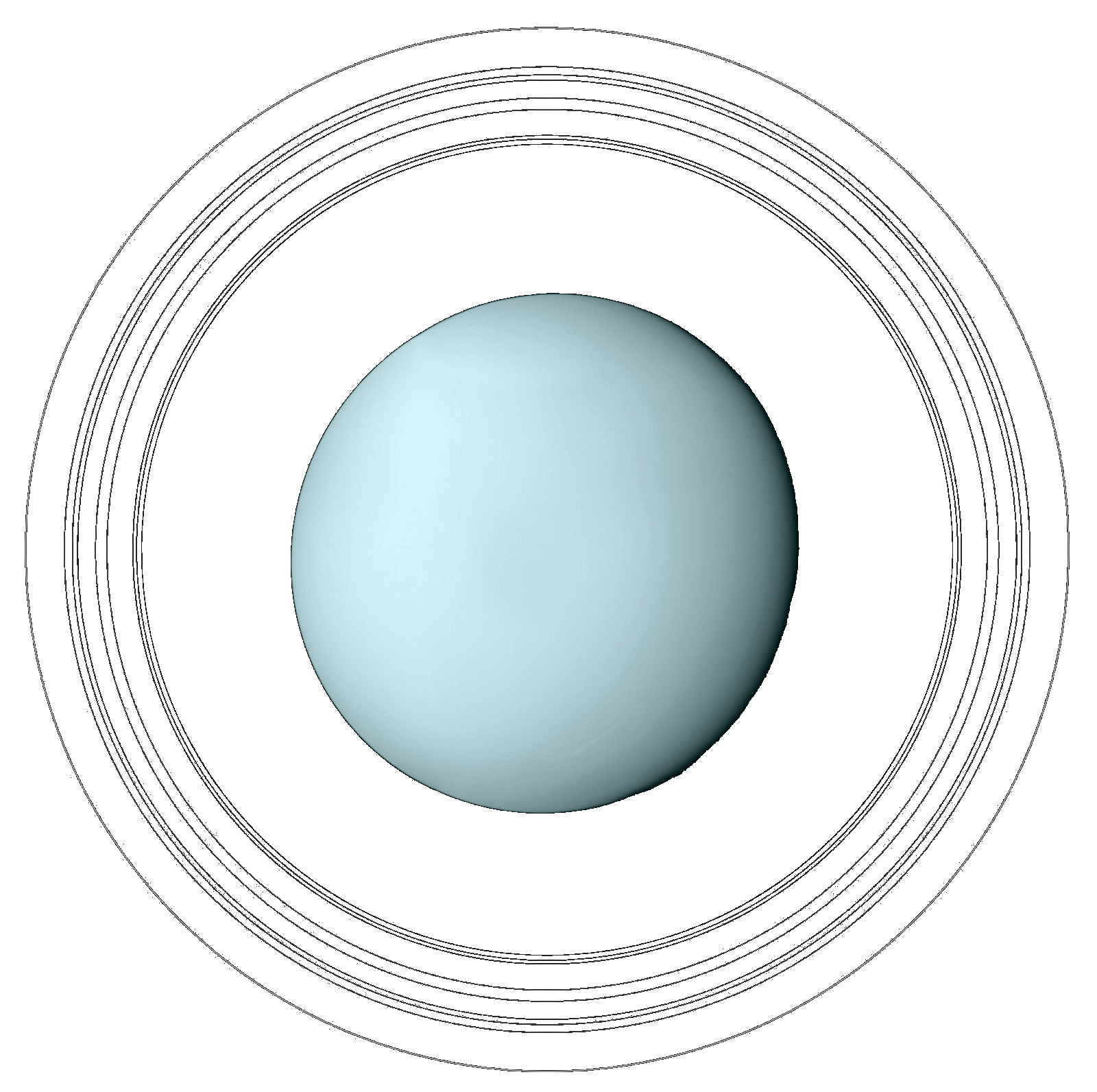 uranus trans