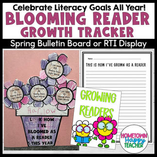 End-of-Year Reading Reflection Activities to Celebrate Student Growth