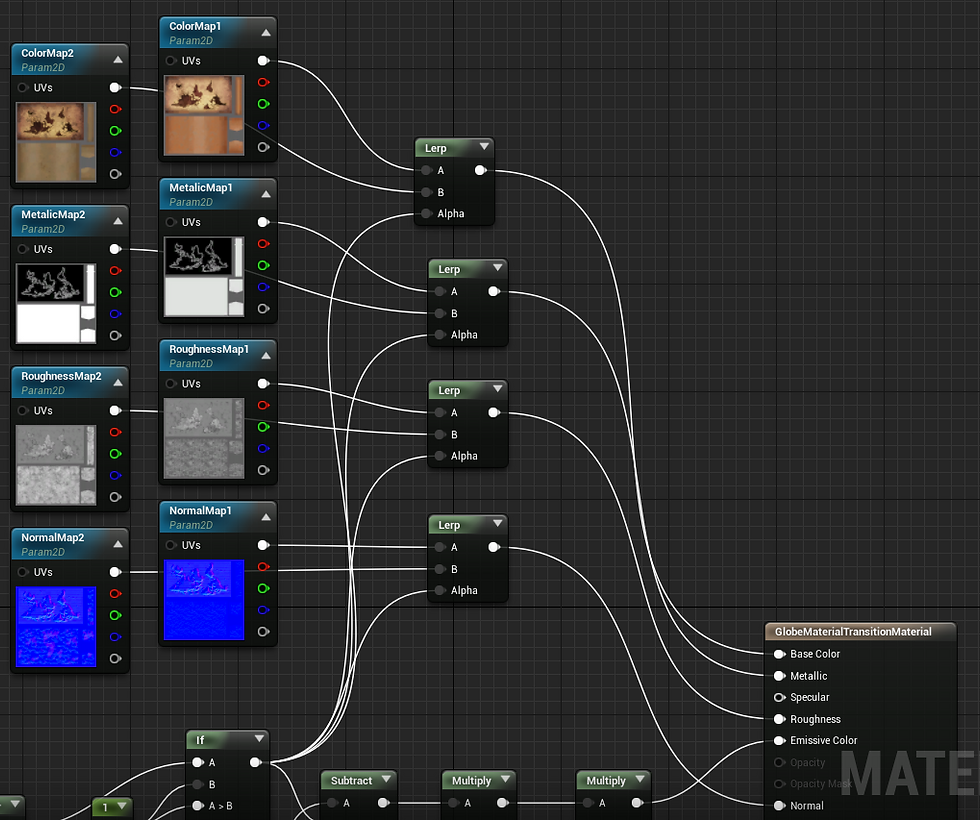 Material Editor 2