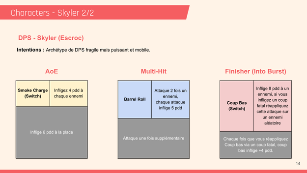 3C & Progression (12).png