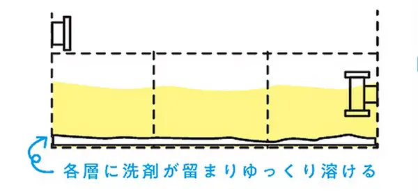 product_no_1_2.webp