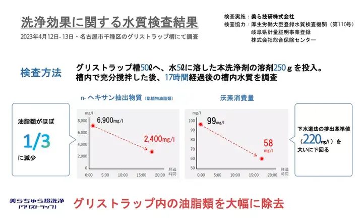 product_no_1_3.webp