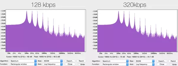 320 kbps mp3 quality