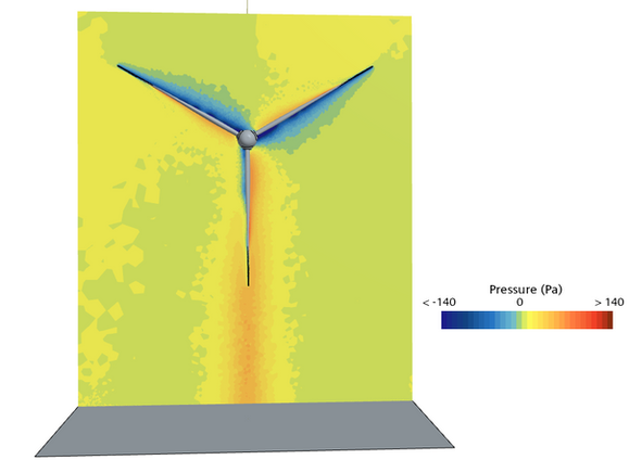 Albitel CFD wind farm