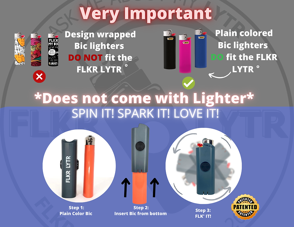 Thumbnail: FLKR LYTR® Amazon Prime Fidget Spinner Lighter Case Amazon Must Have "DRK NYTE" 