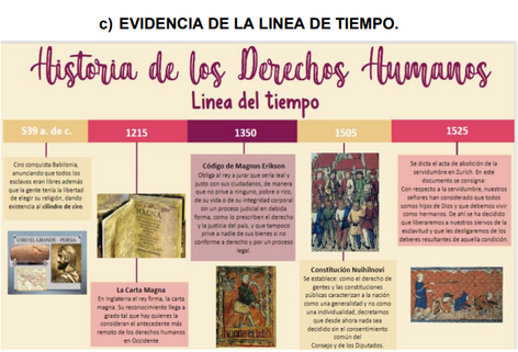 EVIDENCIAS LINEA DEL TIEMPO.png