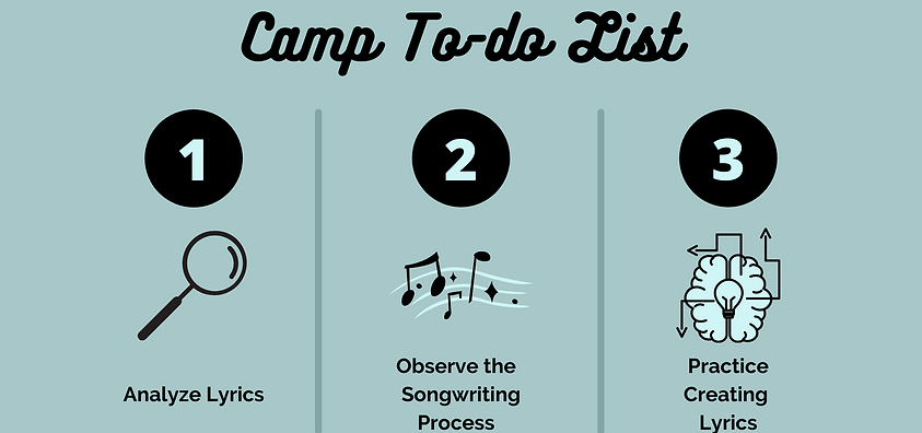 Music Camp Breakdown (2).png