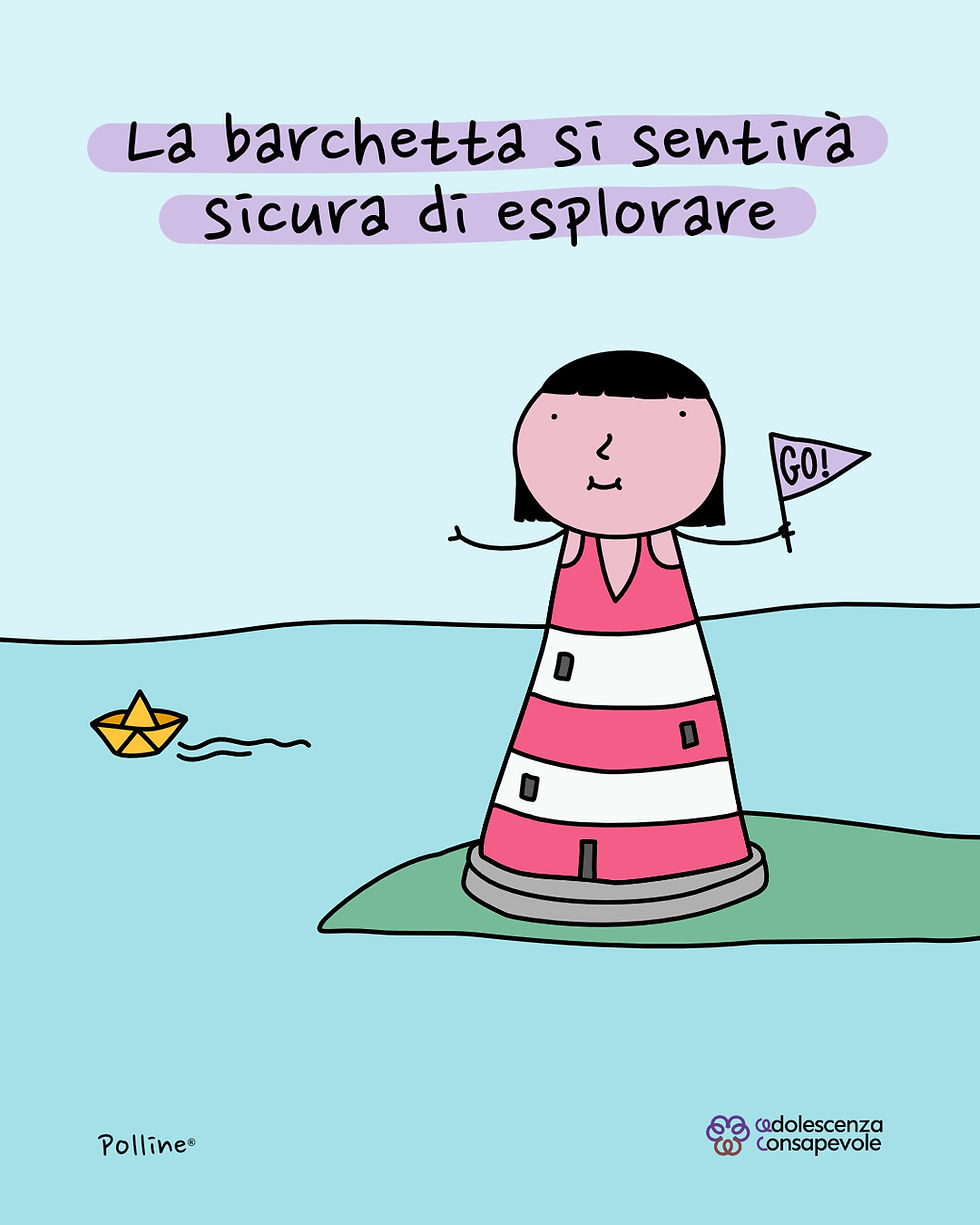 Lo stile di attaccamento genitoriale