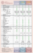 NLP Buddhist Comparison Packages