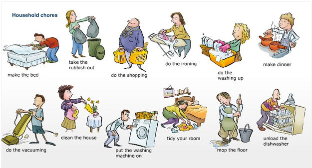 How Often Should You Clean Things?