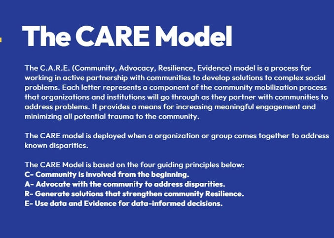 The Care Model used to gain community data for PNP 