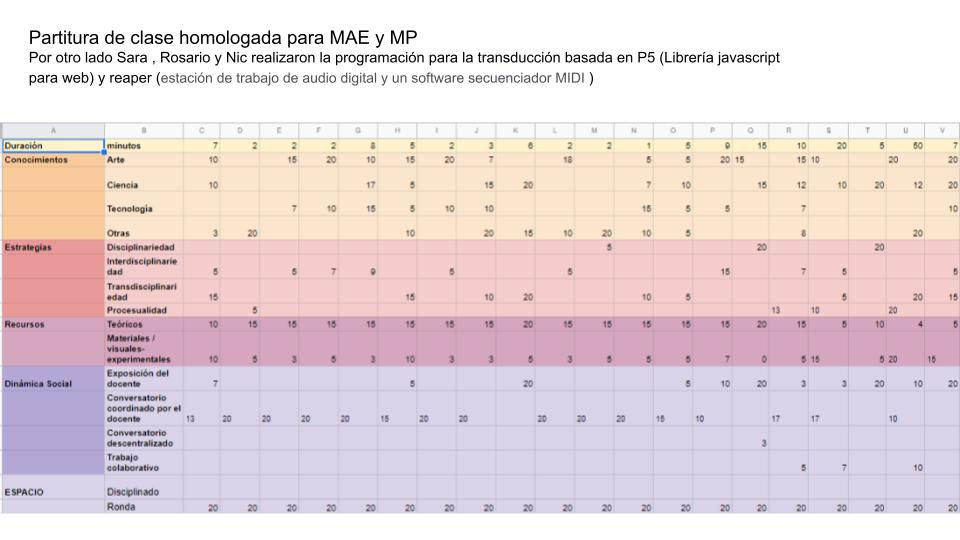 2022TranselectronicxsInicio