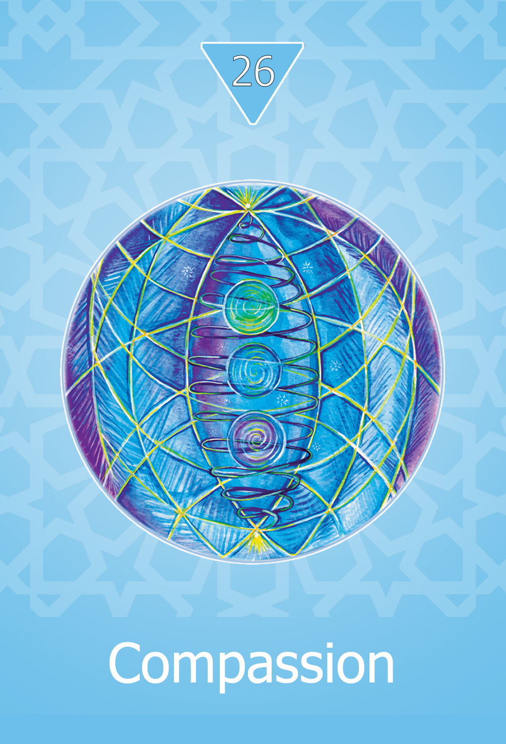 Compassion Aura Spray