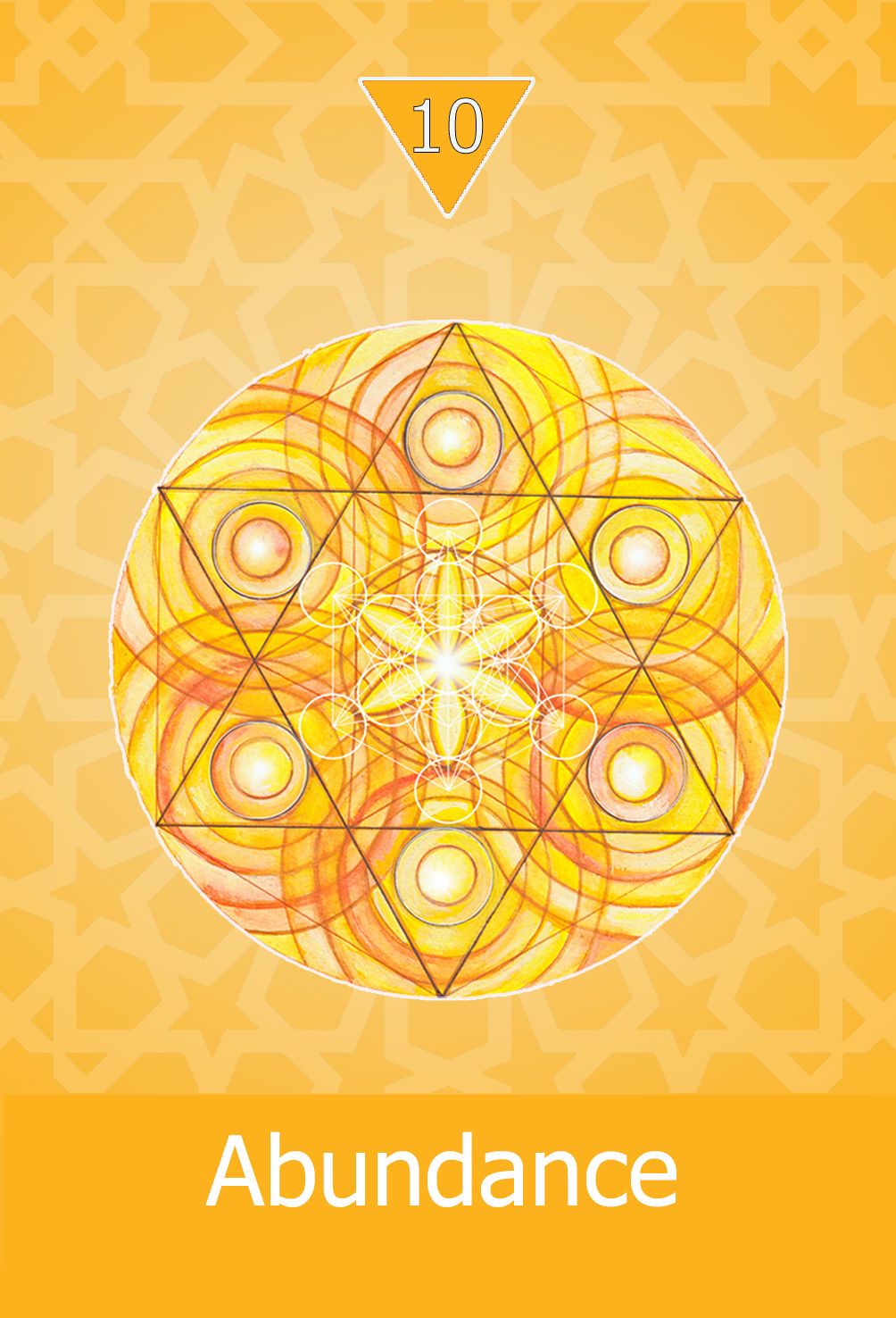 Abundance aura spray