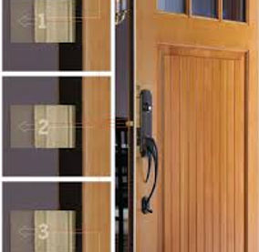 3-point-locking-system.jpeg