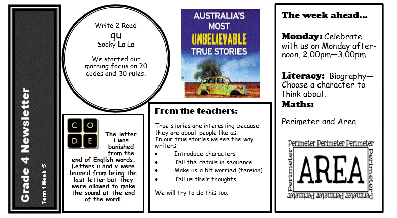 Term 1 Week 5 2019.gif