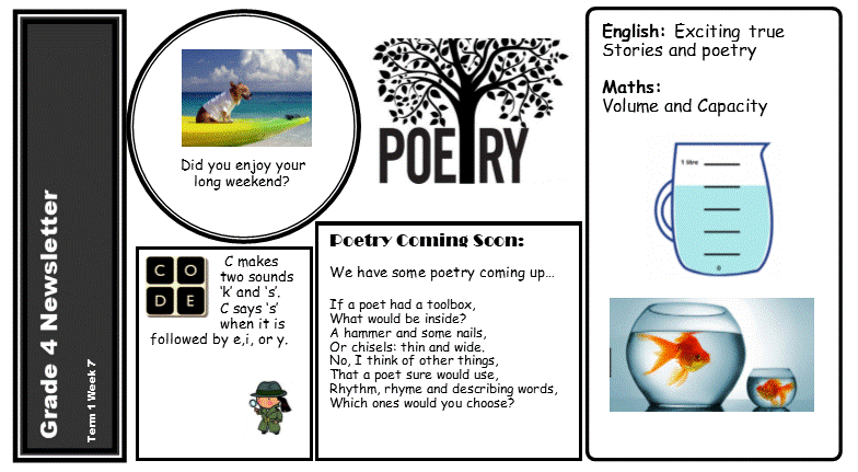 Term 1 Week 7 2019.gif