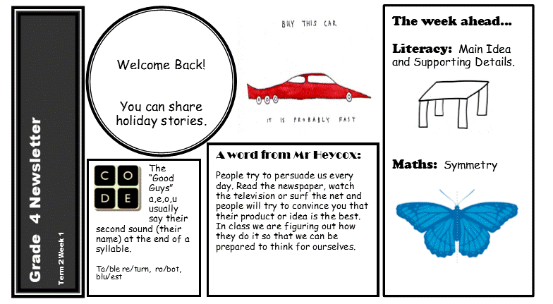 Term 2 Week 1 2018.gif